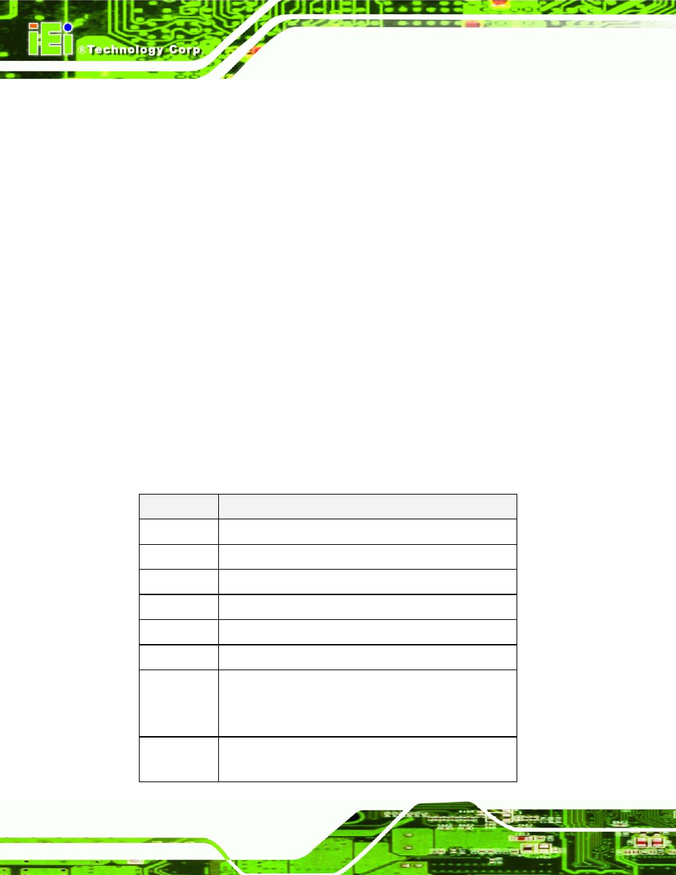1 introduction, 1 starting setup, 2 using setup | Ntroduction | IEI Integration IMB-H612A User Manual | Page 81 / 199