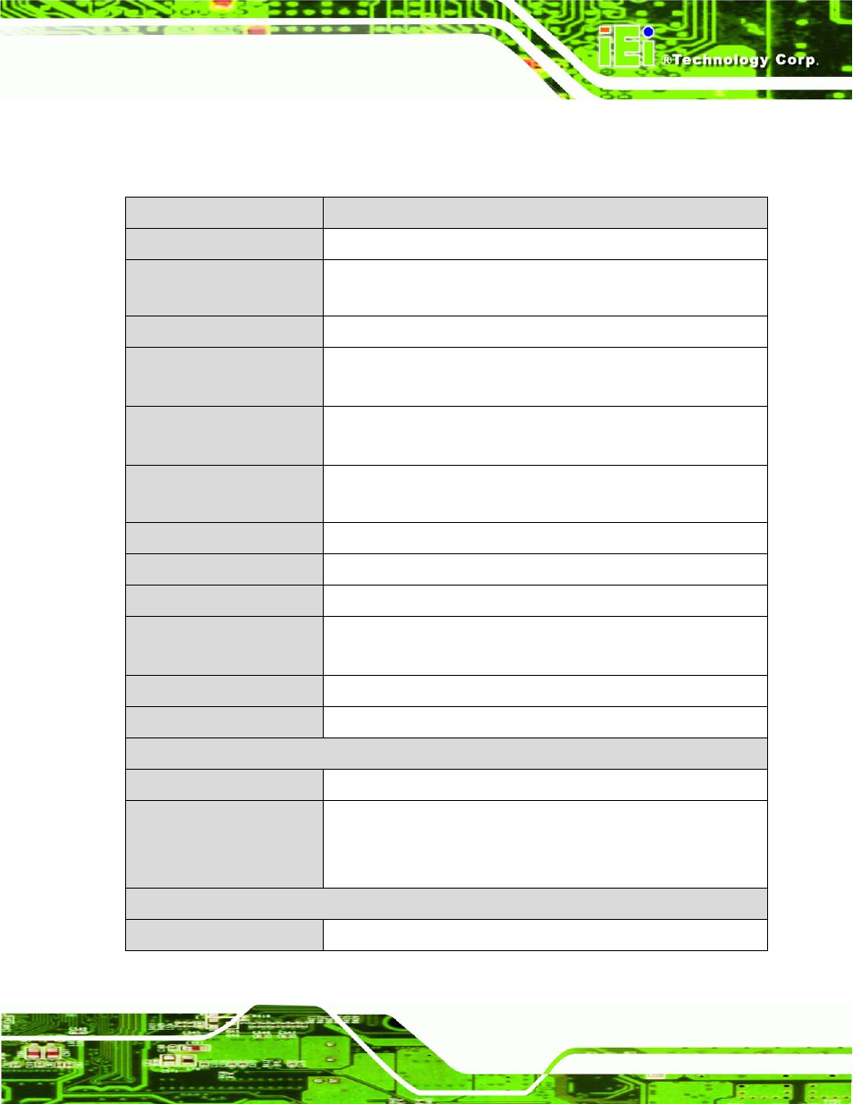 7 technical specifications, Echnical, Pecifications | IEI Integration IMB-Q770 User Manual | Page 23 / 212