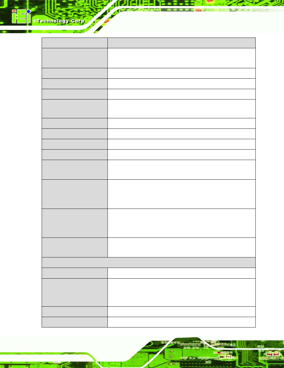 IEI Integration IMB-Q770 User Manual | Page 24 / 212