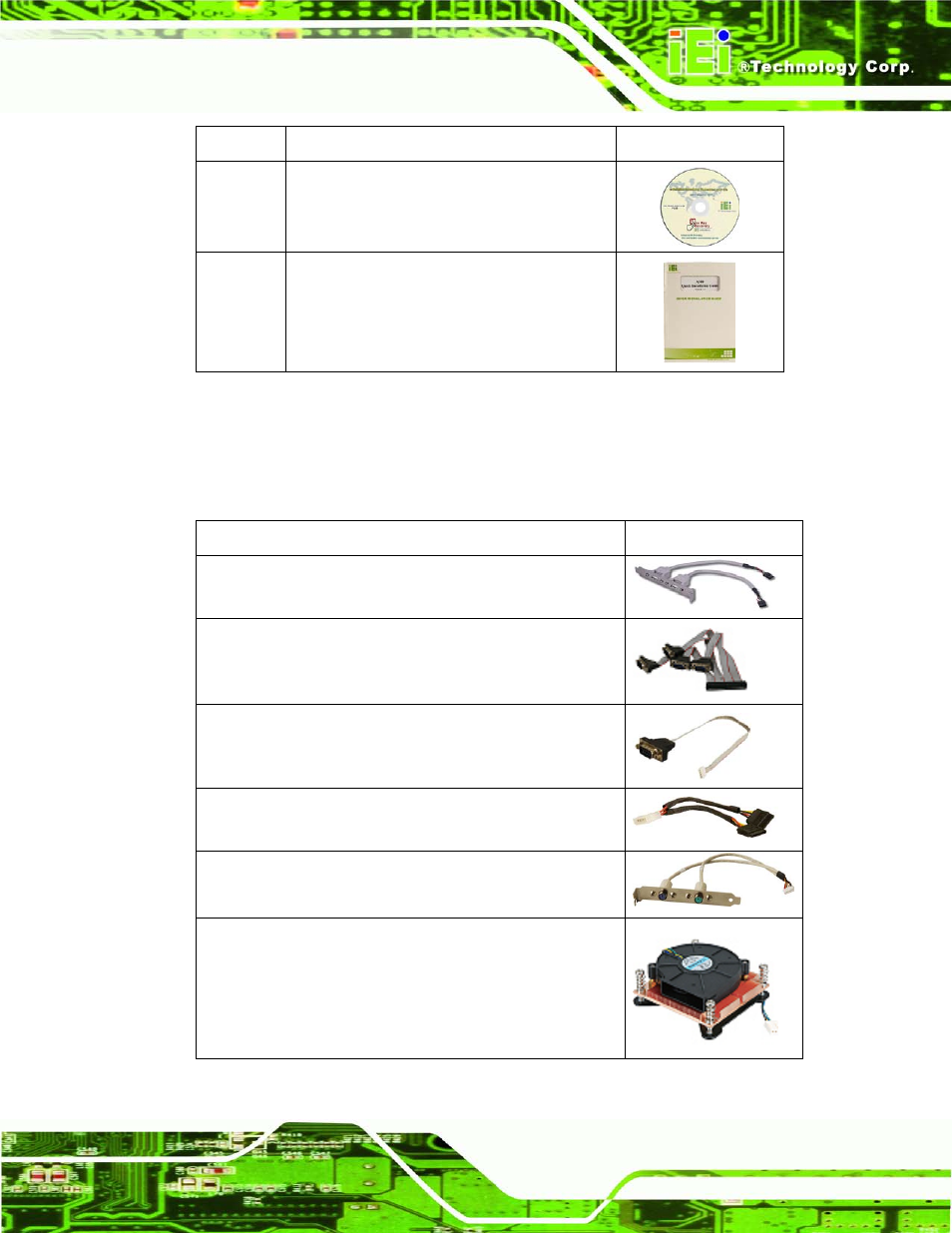 4 optional items, Ptional, Tems | Table 2-1: packing list | IEI Integration IMB-Q770 User Manual | Page 29 / 212