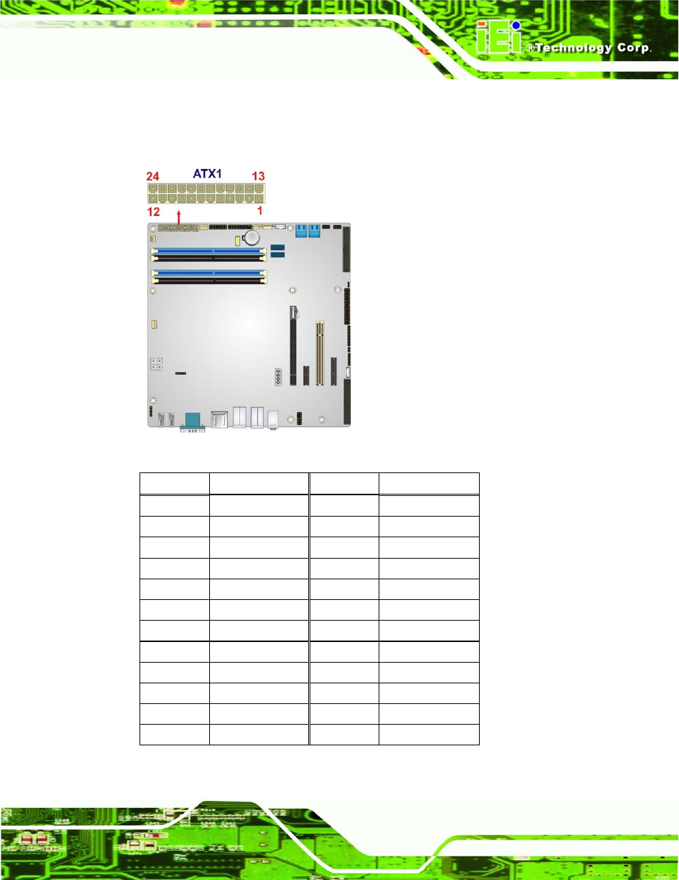Figure 3-2: atx power connector pinout location, Table 3-3: atx power connector pinouts | IEI Integration IMB-Q770 User Manual | Page 35 / 212