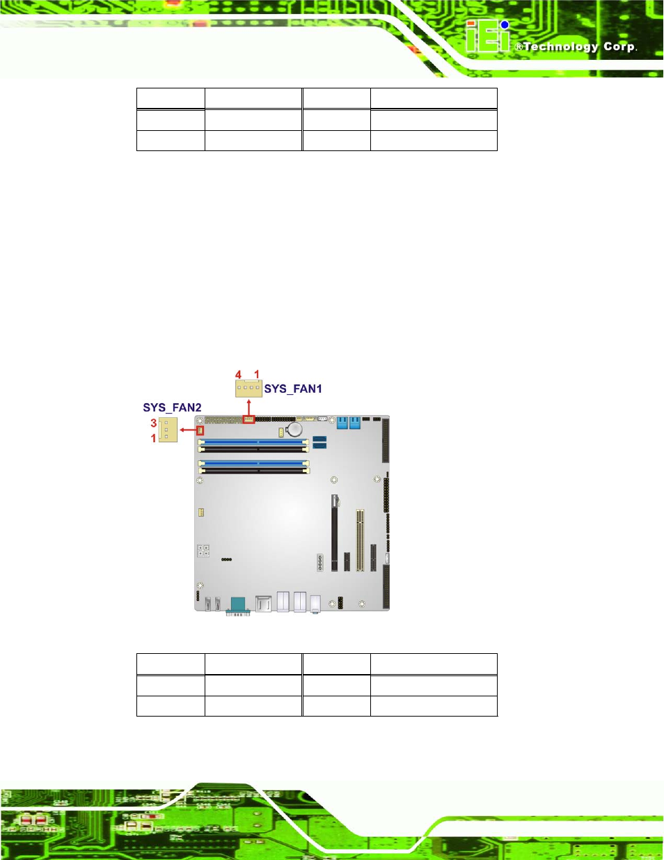 8 fan connector (system), Figure 3-9: system fan connector location, Table 3-7: cpu fan connector pinouts | Table 3-8: system fan connector pinouts (sys_fan1) | IEI Integration IMB-Q770 User Manual | Page 41 / 212