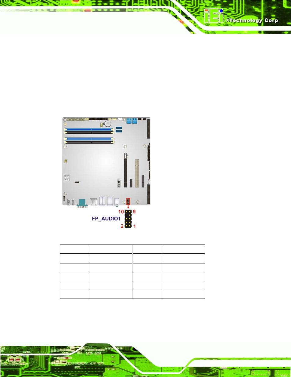 10 front panel audio connector, Figure 3-11: front panel audio connector location, Table 3-11: front panel audio connector pinouts | IEI Integration IMB-Q770 User Manual | Page 43 / 212
