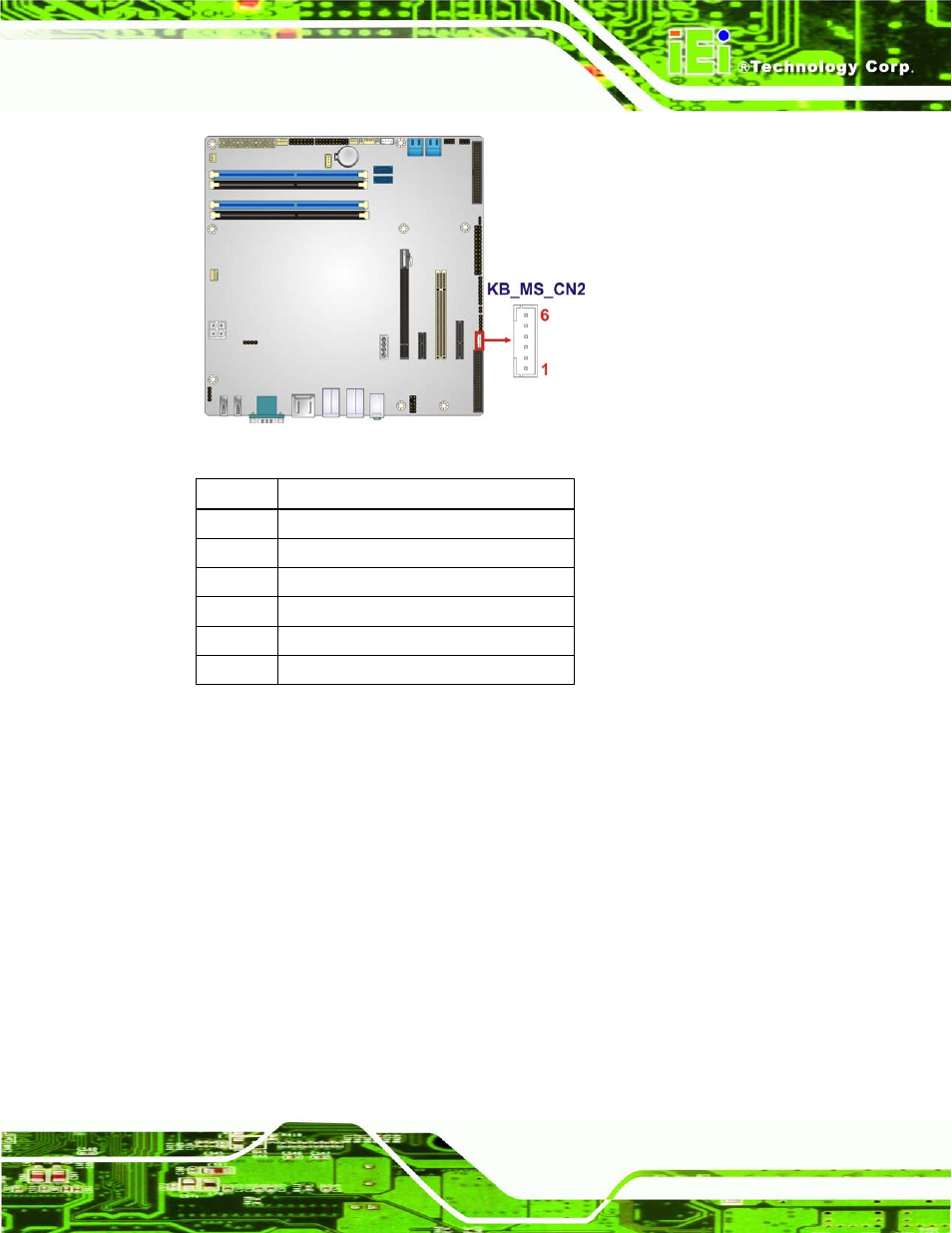 15 pcie power connector, Figure 3-15: keyboard/mouse connector location, Table 3-15: keyboard/mouse connector pinouts | IEI Integration IMB-Q770 User Manual | Page 47 / 212