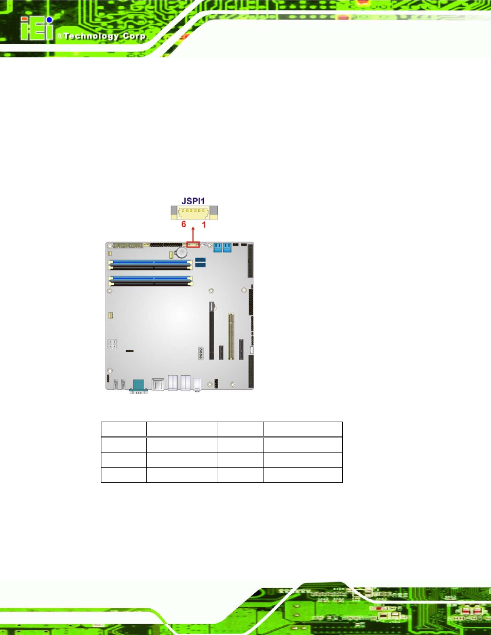 25 spi rom connector, 26 tpm connector, Figure 3-26: spi connector location | Table 3-20: spi connector pinouts | IEI Integration IMB-Q770 User Manual | Page 56 / 212