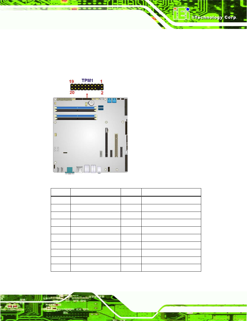 Figure 3-27: tpm connector location, Table 3-21: tpm connector pinouts | IEI Integration IMB-Q770 User Manual | Page 57 / 212