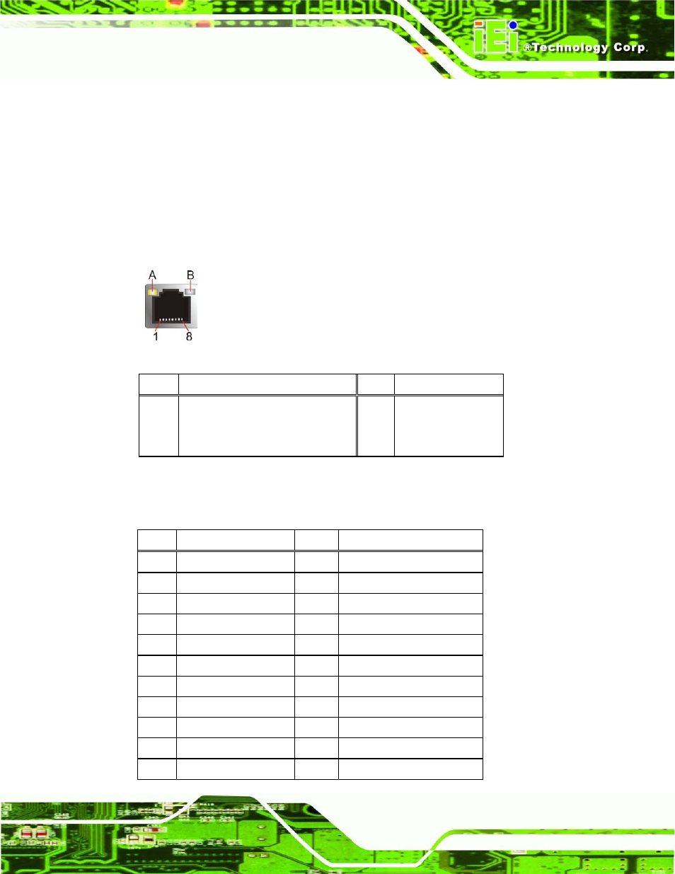 3 ethernet and usb connector, Figure 3-31: ethernet connector, Table 3-24: connector leds | IEI Integration IMB-Q770 User Manual | Page 61 / 212
