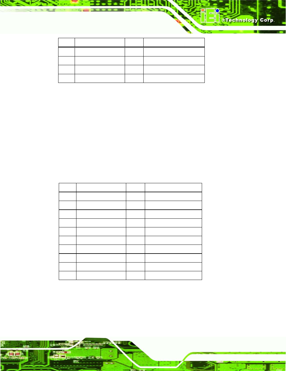 4 hdmi connector, 5 serial port connector, Table 3-27: usb connector pinouts (r_usb1) | Table 3-28: hdmi connector pinouts | IEI Integration IMB-Q770 User Manual | Page 63 / 212