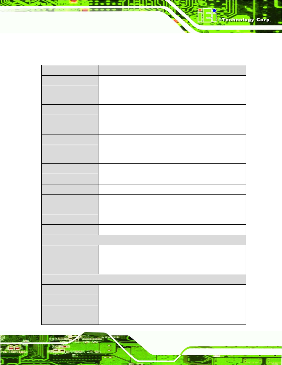 7 technical specifications, Echnical, Pecifications | IEI Integration IMB-C2160 User Manual | Page 22 / 205