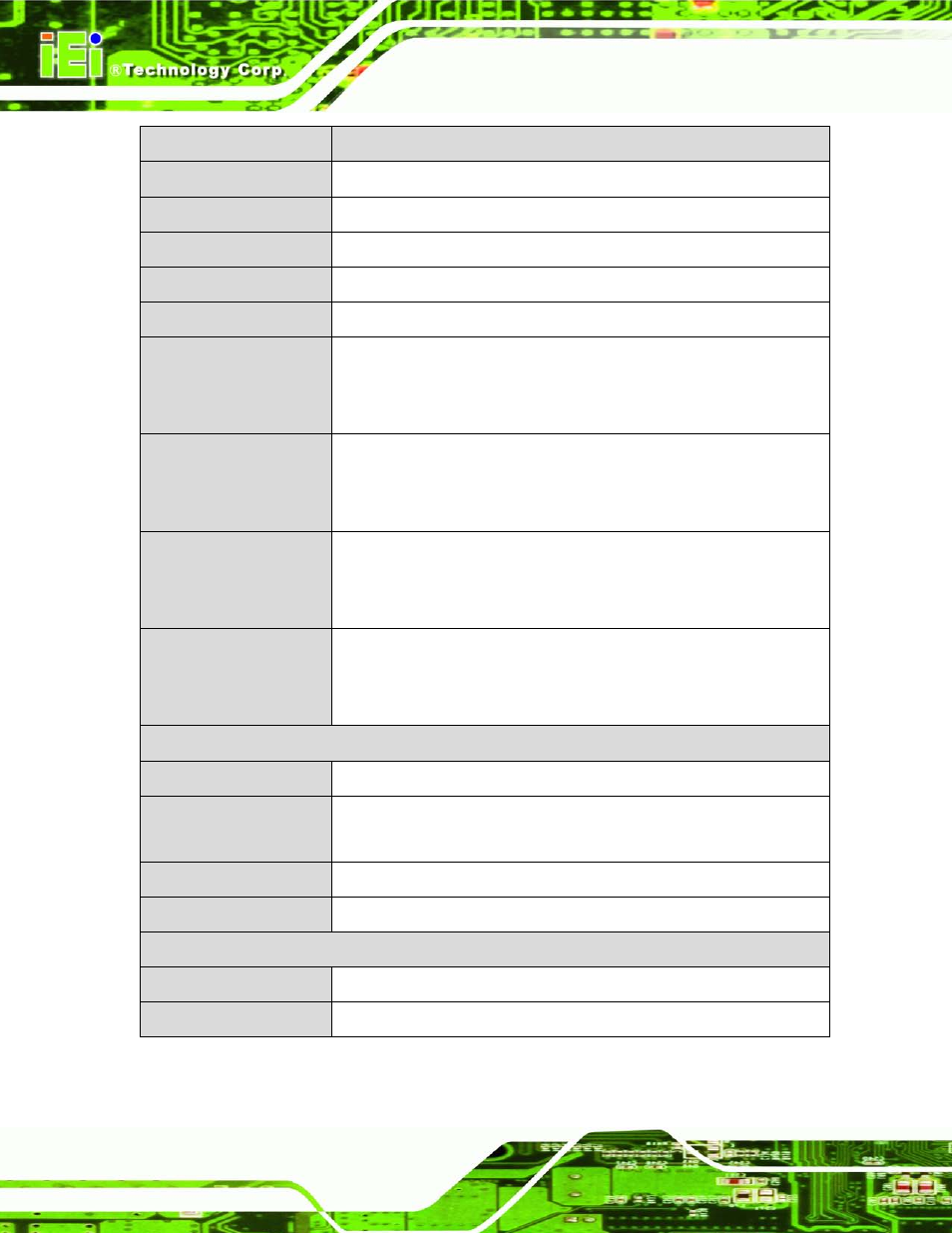 Table 1-1: imb-c2160 specifications | IEI Integration IMB-C2160 User Manual | Page 23 / 205