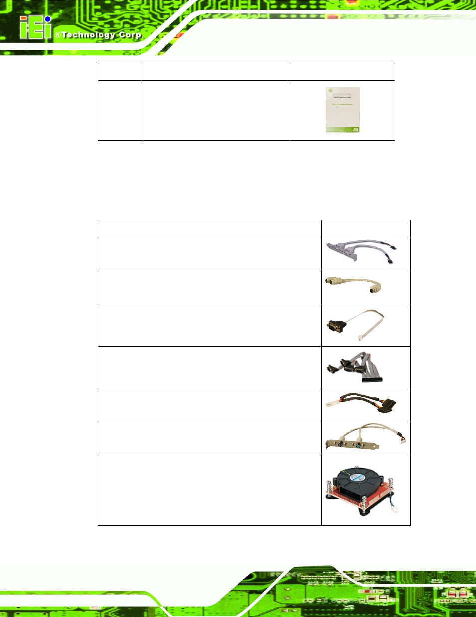 4 optional items, Ptional, Tems | Table 2-1: packing list | IEI Integration IMB-C2160 User Manual | Page 27 / 205