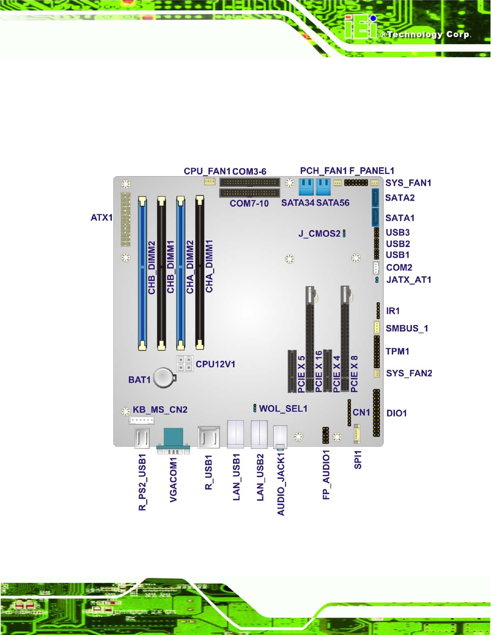 1 peripheral interface connectors, 1 imb-c2160 layout, Eripheral | Nterface, Onnectors, Figure 3-1: connectors and jumpers | IEI Integration IMB-C2160 User Manual | Page 30 / 205