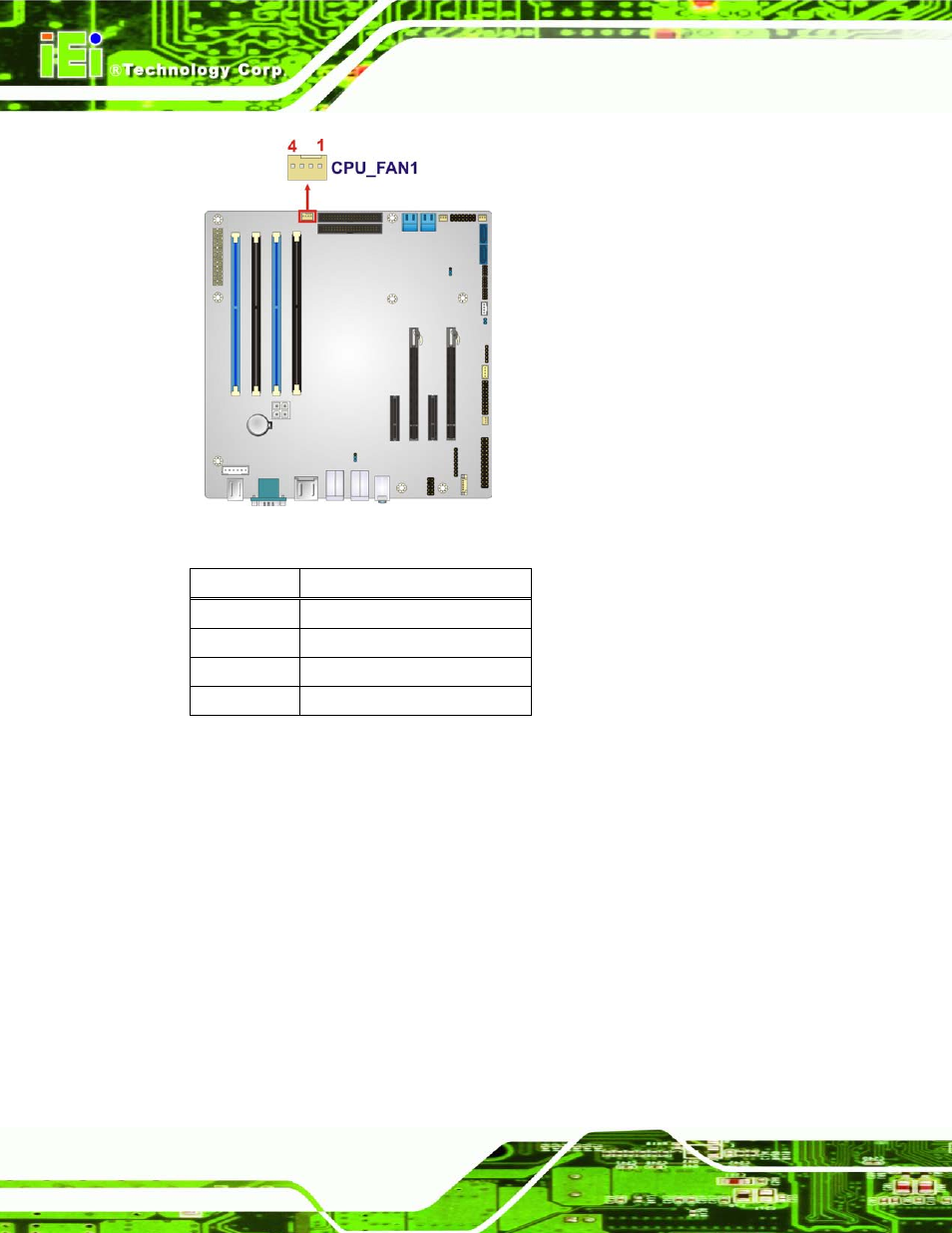 4 cpu power connector, Figure 3-4: cpu fan connector location, Table 3-4: cpu fan connector pinouts | IEI Integration IMB-C2160 User Manual | Page 35 / 205