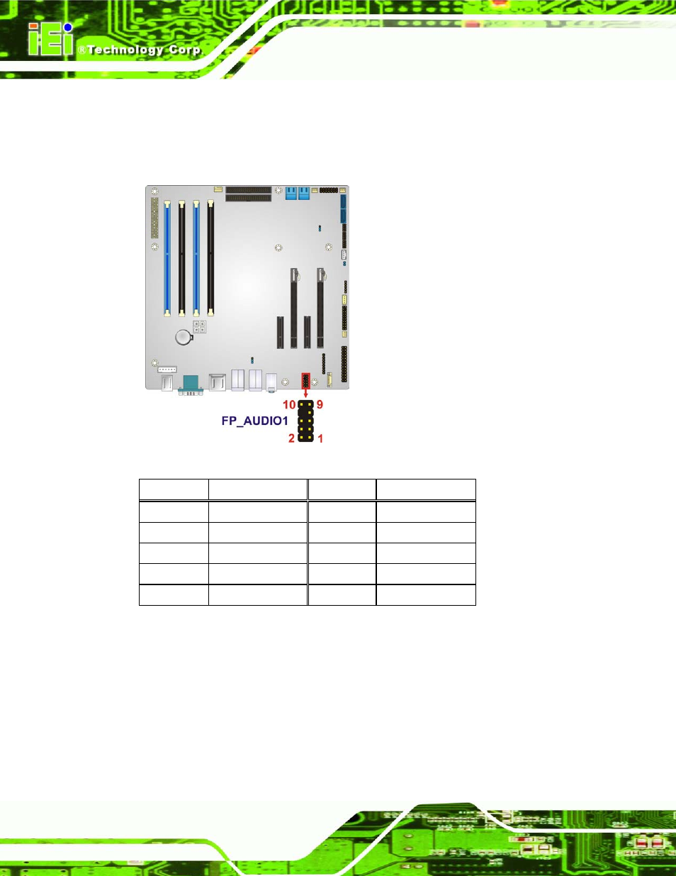 8 front panel connector, Figure 3-8: front panel audio connector location, Table 3-7: front panel audio connector pinouts | IEI Integration IMB-C2160 User Manual | Page 39 / 205