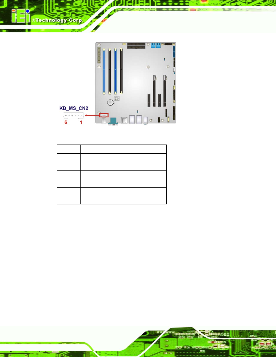 12 pch fan connector, Figure 3-12: keyboard/mouse connector location, Table 3-11: keyboard/mouse connector pinouts | IEI Integration IMB-C2160 User Manual | Page 43 / 205