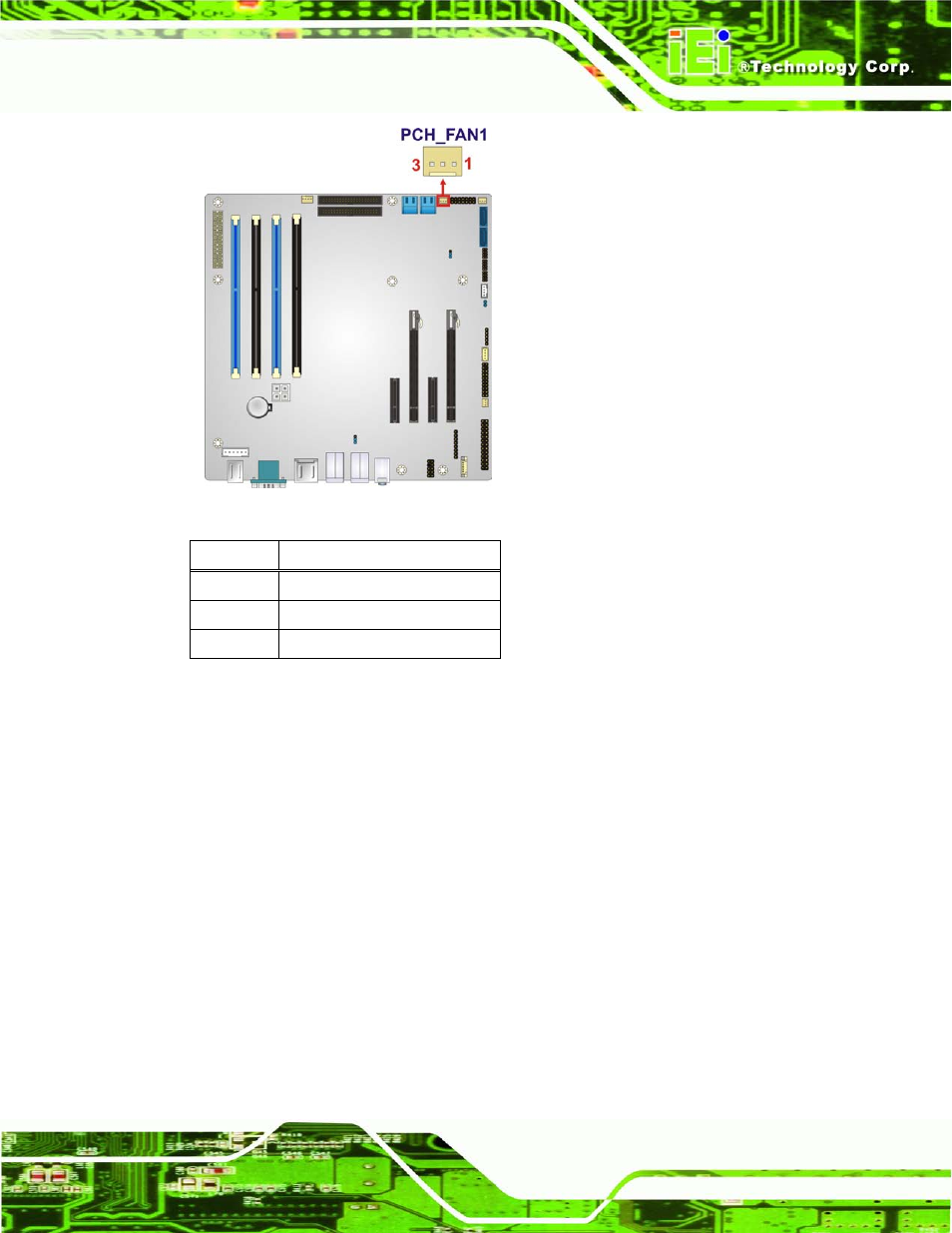 13 pcie x4 slots, Figure 3-13: pch fan connector location, Table 3-12: pch fan connector pinouts | IEI Integration IMB-C2160 User Manual | Page 44 / 205