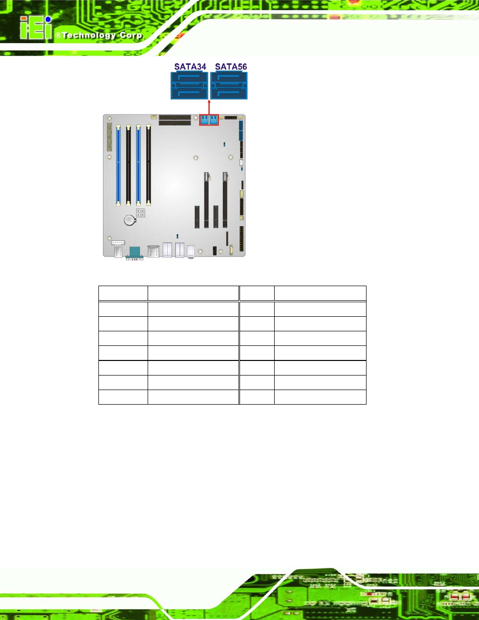 17 sata 6gb/s drive connectors, Figure 3-17: sata 3gb/s drive connector locations, Table 3-13: sata 3gb/s drive connector pinouts | IEI Integration IMB-C2160 User Manual | Page 47 / 205