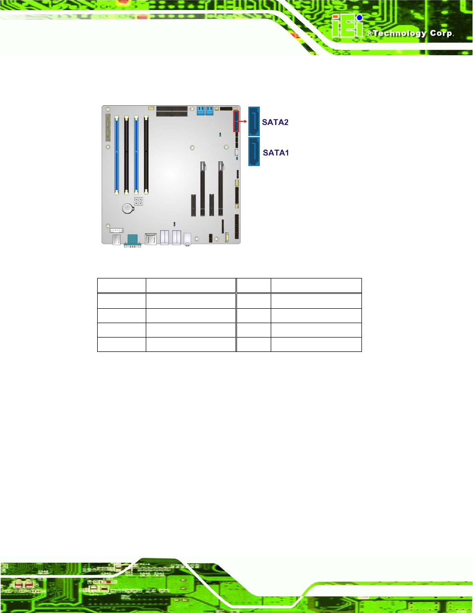 18 serial port connector, rs-422/485, Figure 3-18: sata 3gb/s drive connector locations, Table 3-14: sata 3gb/s drive connector pinouts | IEI Integration IMB-C2160 User Manual | Page 48 / 205