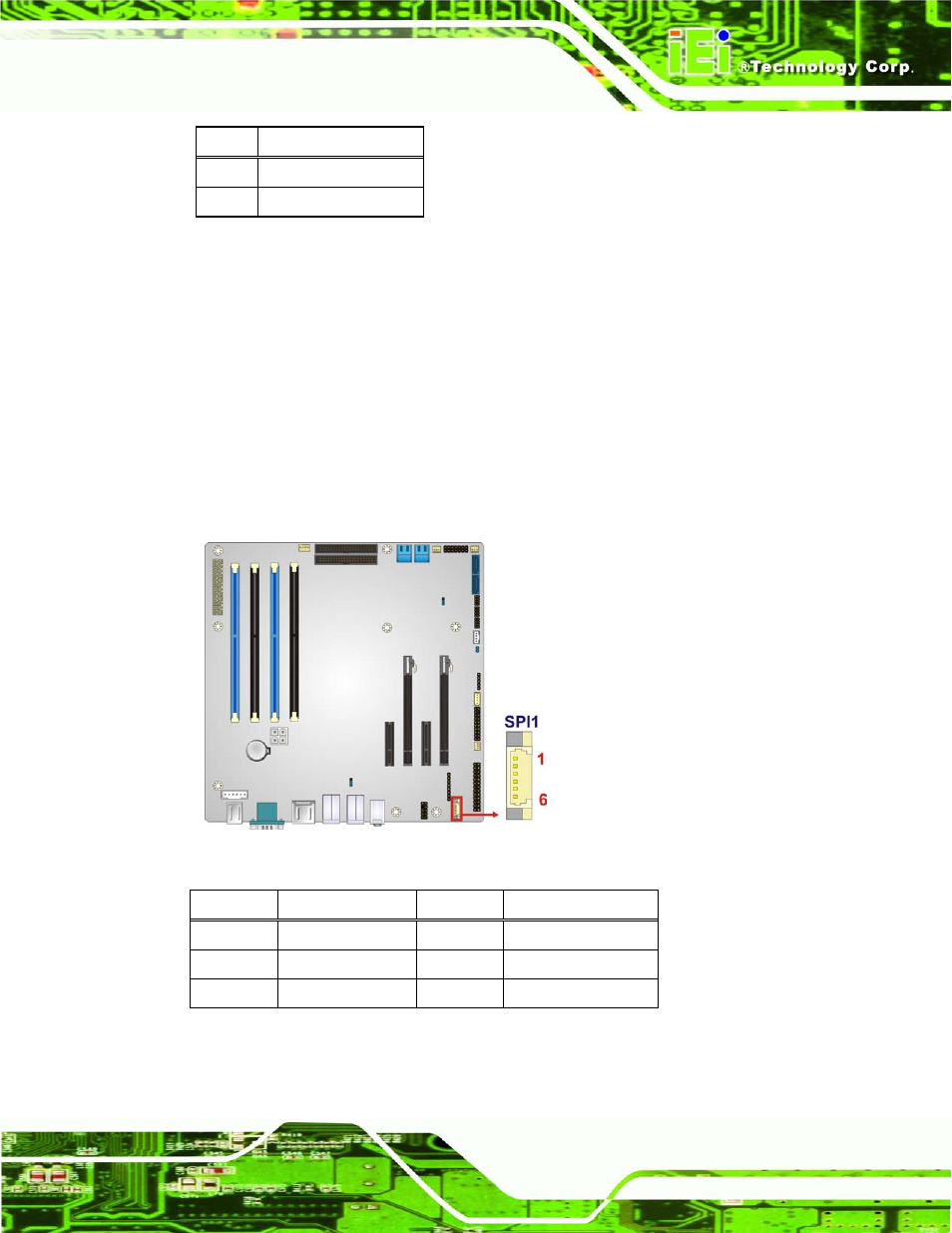 21 spi connector, Figure 3-22: spi connector location, Table 3-17: smbus connector pinouts | Table 3-18: spi connector pinouts | IEI Integration IMB-C2160 User Manual | Page 52 / 205