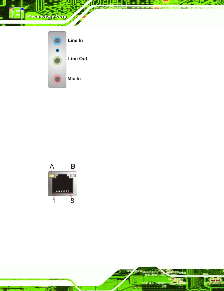 2 ethernet and usb connectors, Figure 3-27: audio connector, Figure 3-28: lan connector | IEI Integration IMB-C2160 User Manual | Page 57 / 205