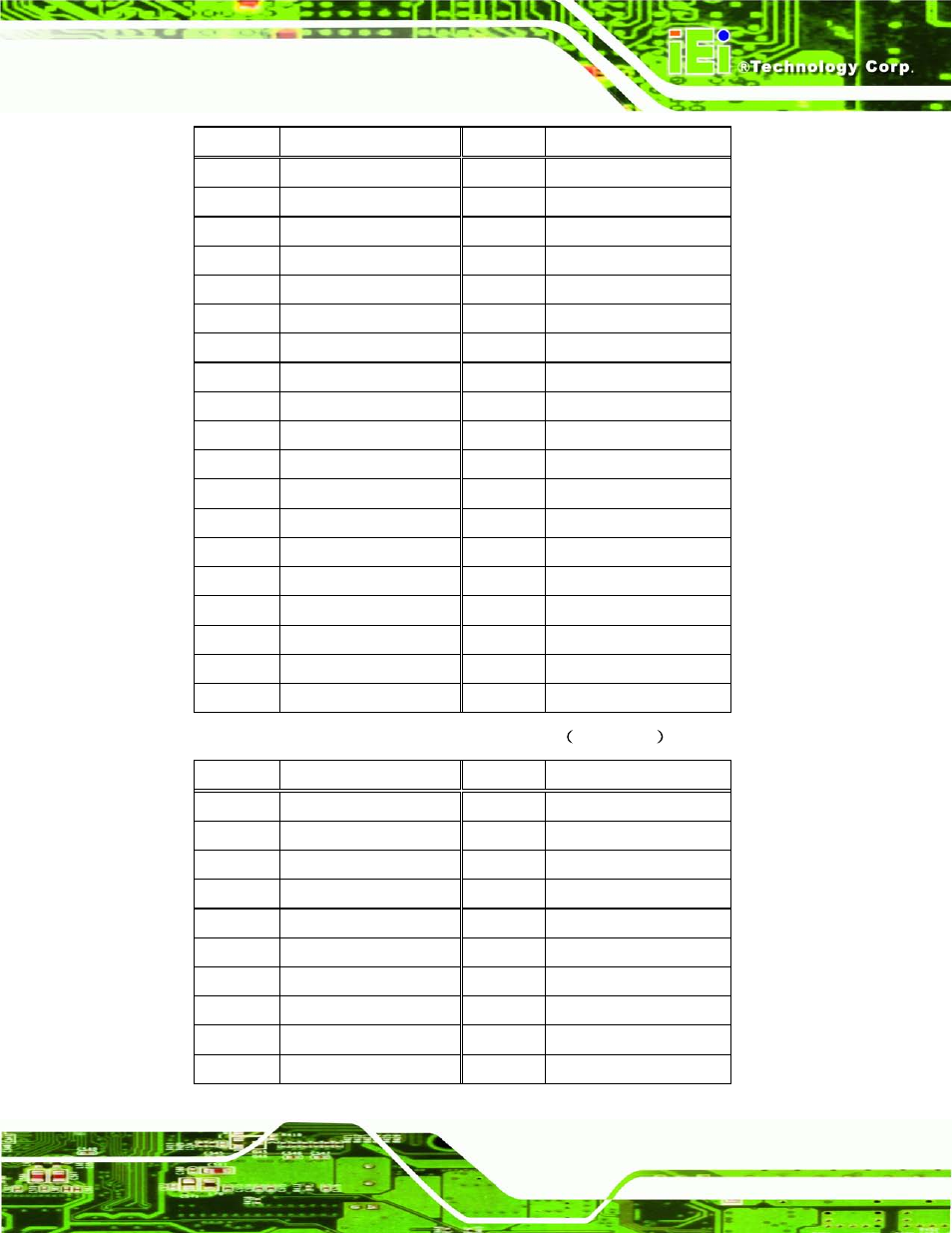 Ee table 3-22 | IEI Integration IMB-C2160 User Manual | Page 58 / 205