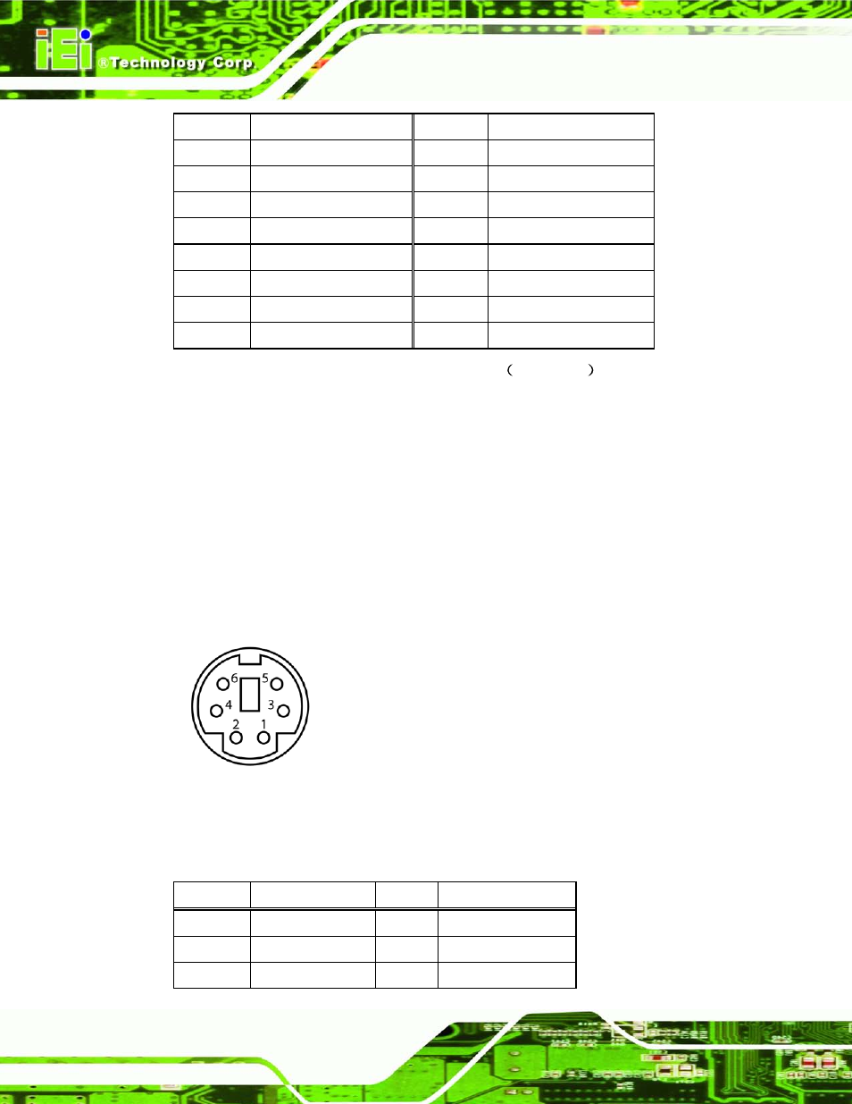 3 keyboard/mouse and usb connector, Figure 3-29: keyboard/mouse connector, Table 3-23 | IEI Integration IMB-C2160 User Manual | Page 59 / 205