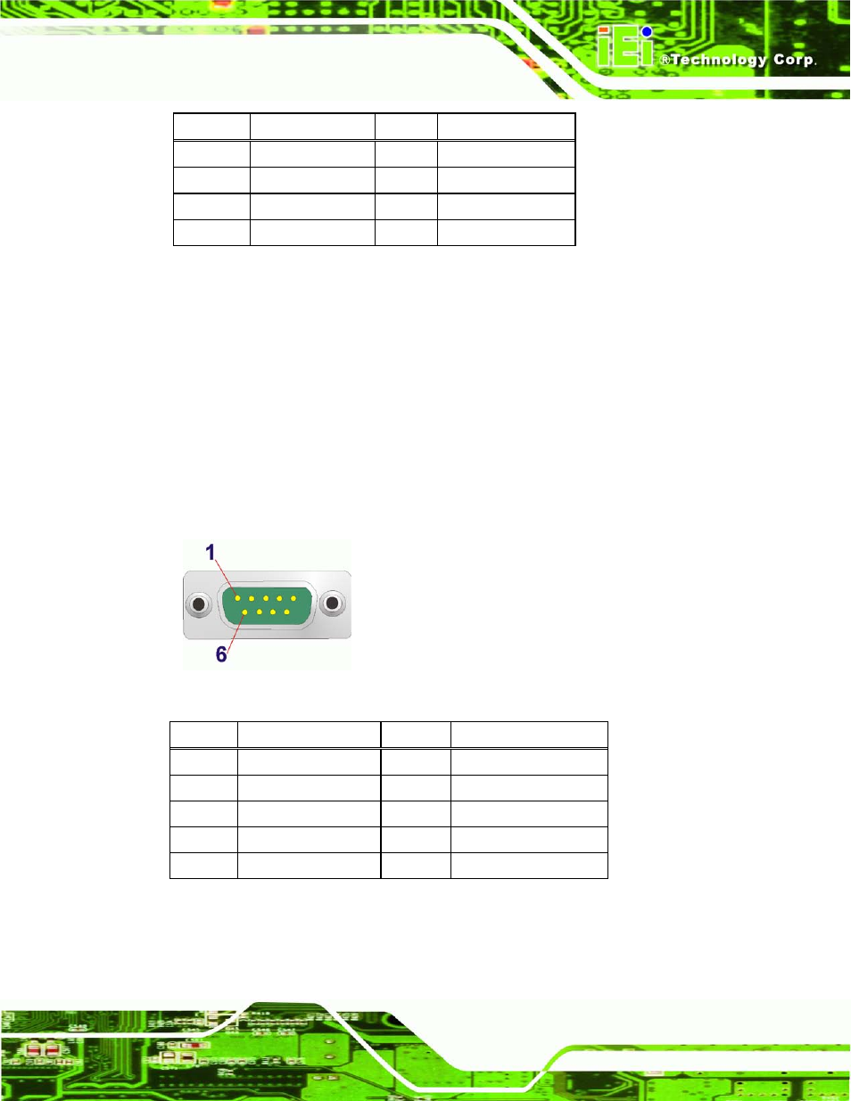 4 rs-232 serial port connectors, Figure 3-30: rs-232 serial port connector, Table 3-25: rs-232 serial port connector pinouts | IEI Integration IMB-C2160 User Manual | Page 60 / 205