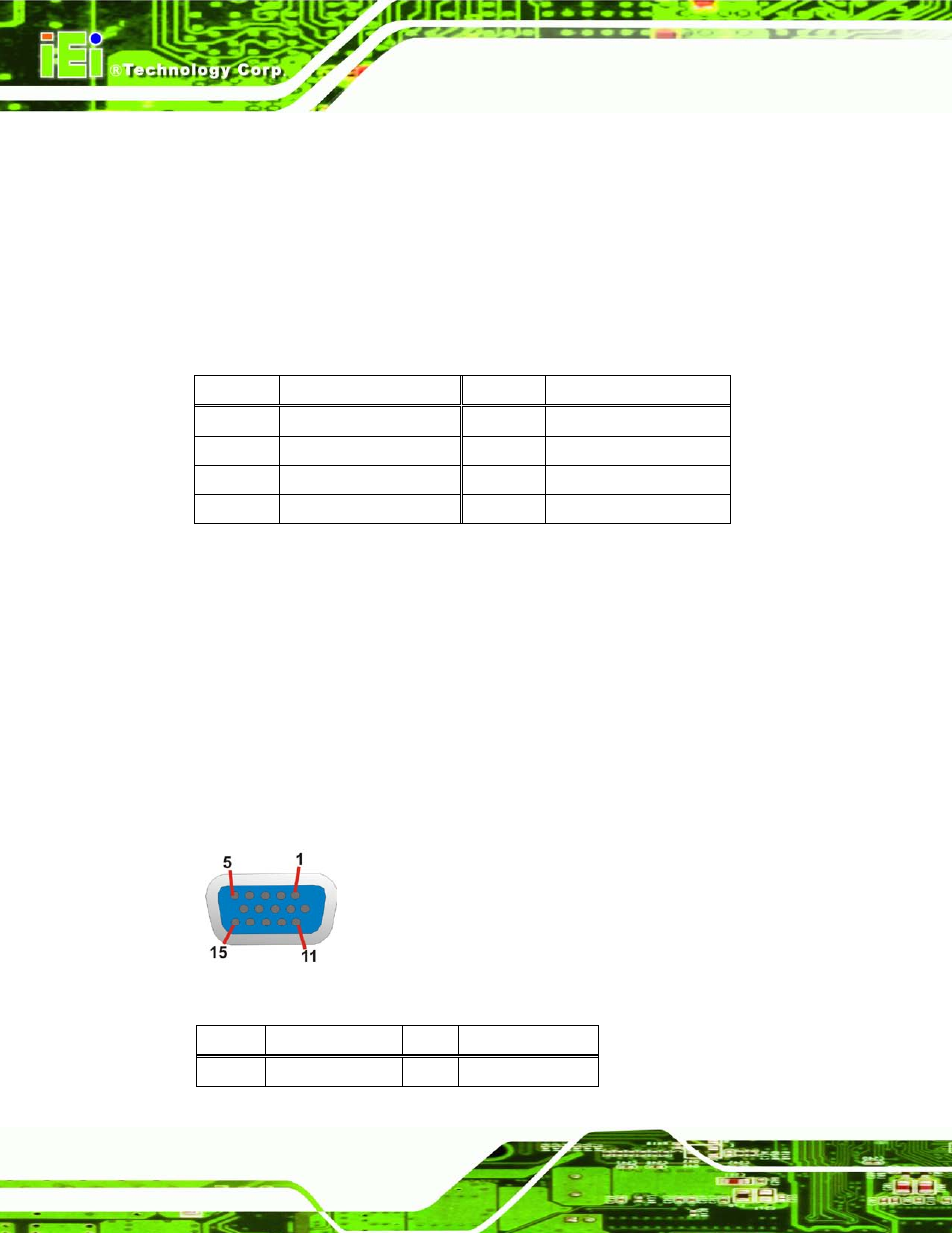 5 usb connectors, 6 vga connectors, Figure 3-31: vga connector | Table 3-26: usb 2.0 connector pinouts | IEI Integration IMB-C2160 User Manual | Page 61 / 205