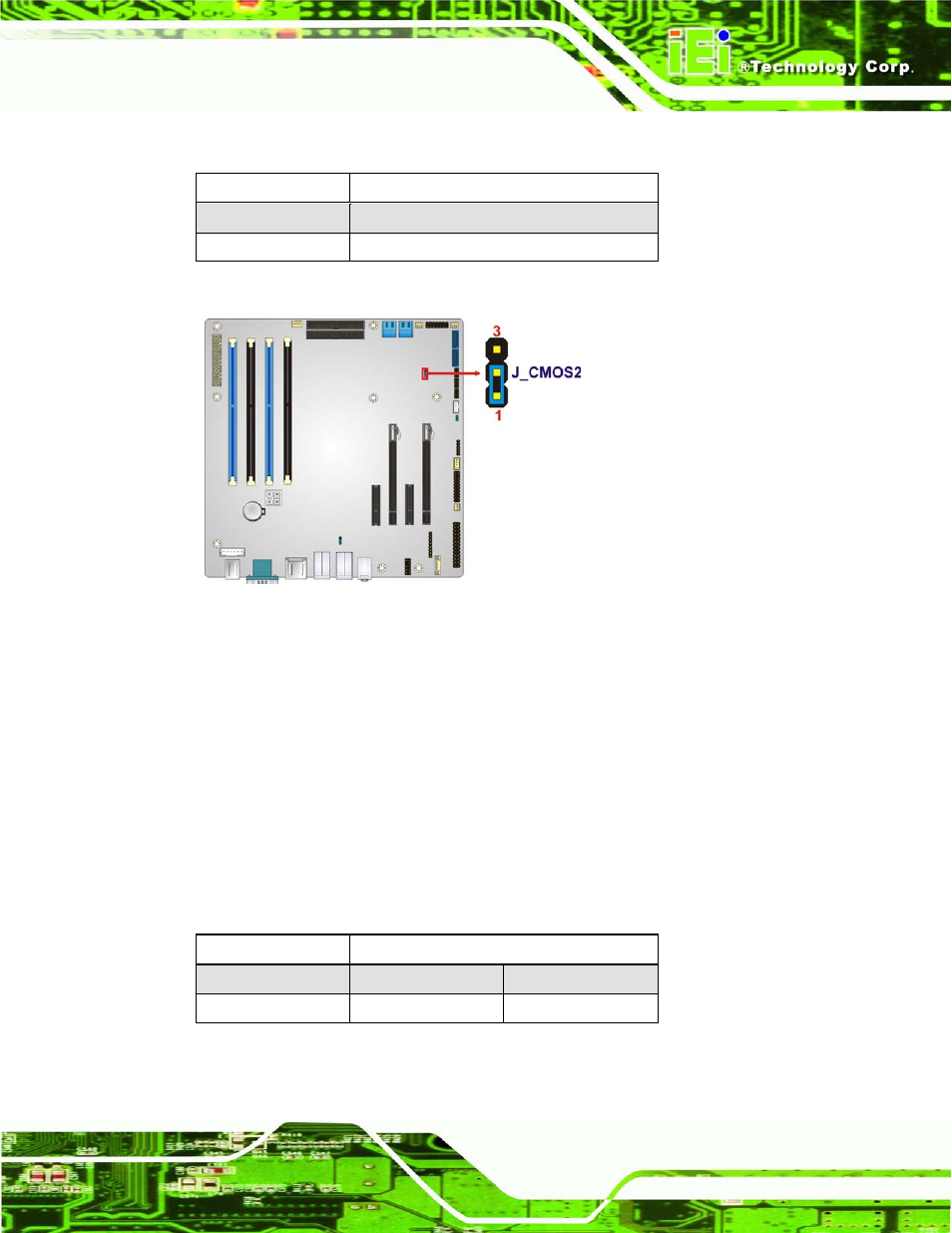 3 wol mode select jumper, Figure 4-10: clear cmos jumper location, Table 4-3: clear cmos jumper settings | Table 4-4: wol mode select jumper settings | IEI Integration IMB-C2160 User Manual | Page 74 / 205