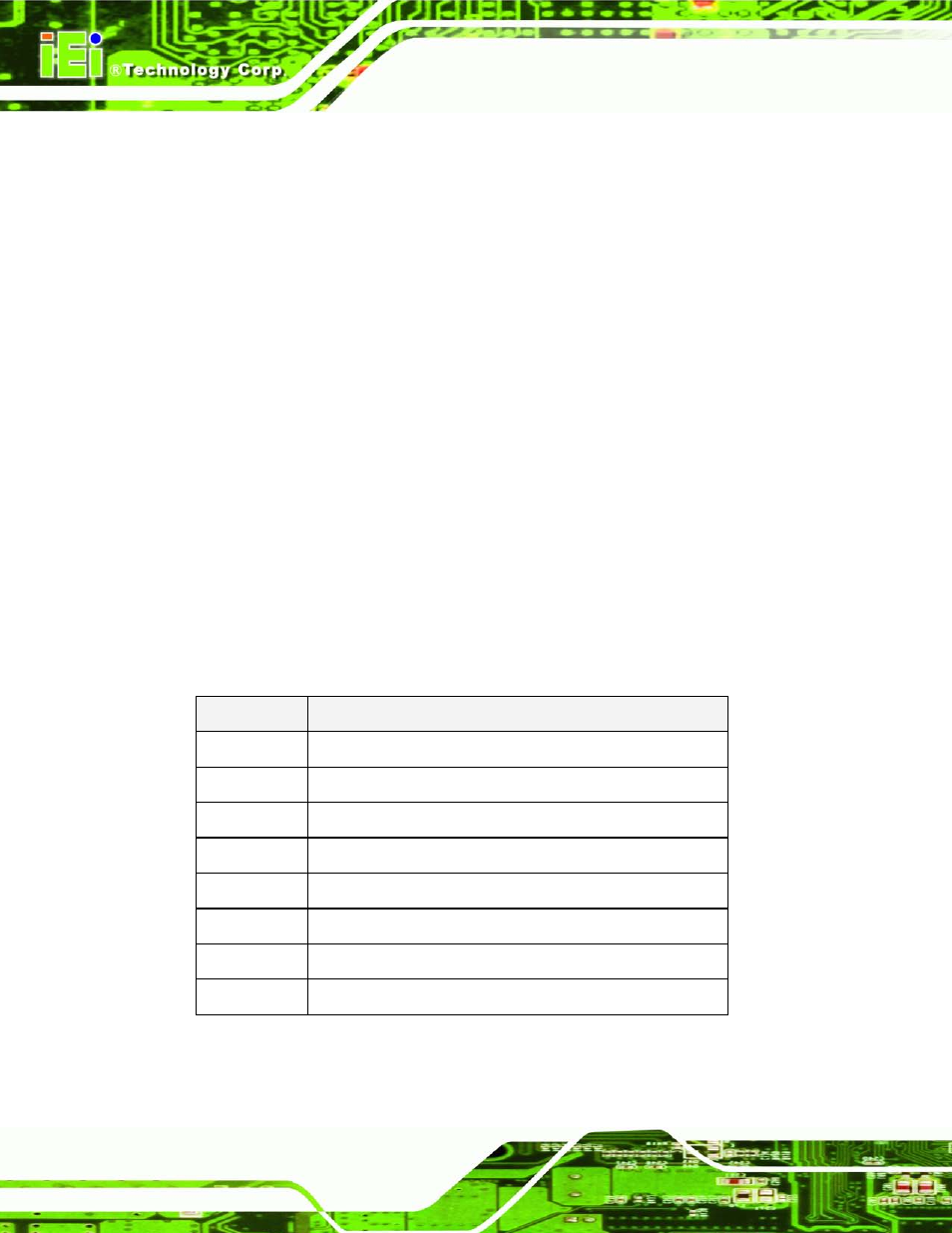 1 introduction, 1 starting setup, 2 using setup | Ntroduction | IEI Integration IMB-C2160 User Manual | Page 85 / 205