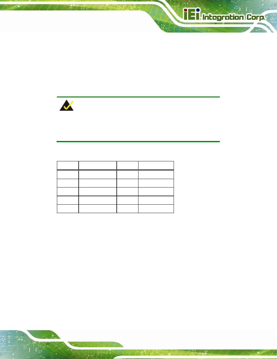 D.1 introduction, D.2 dio connector pinouts, D.3 assembly language samples | D.3.1 enable the dio input function | IEI Integration IMB-Q870-i2 User Manual | Page 215 / 223