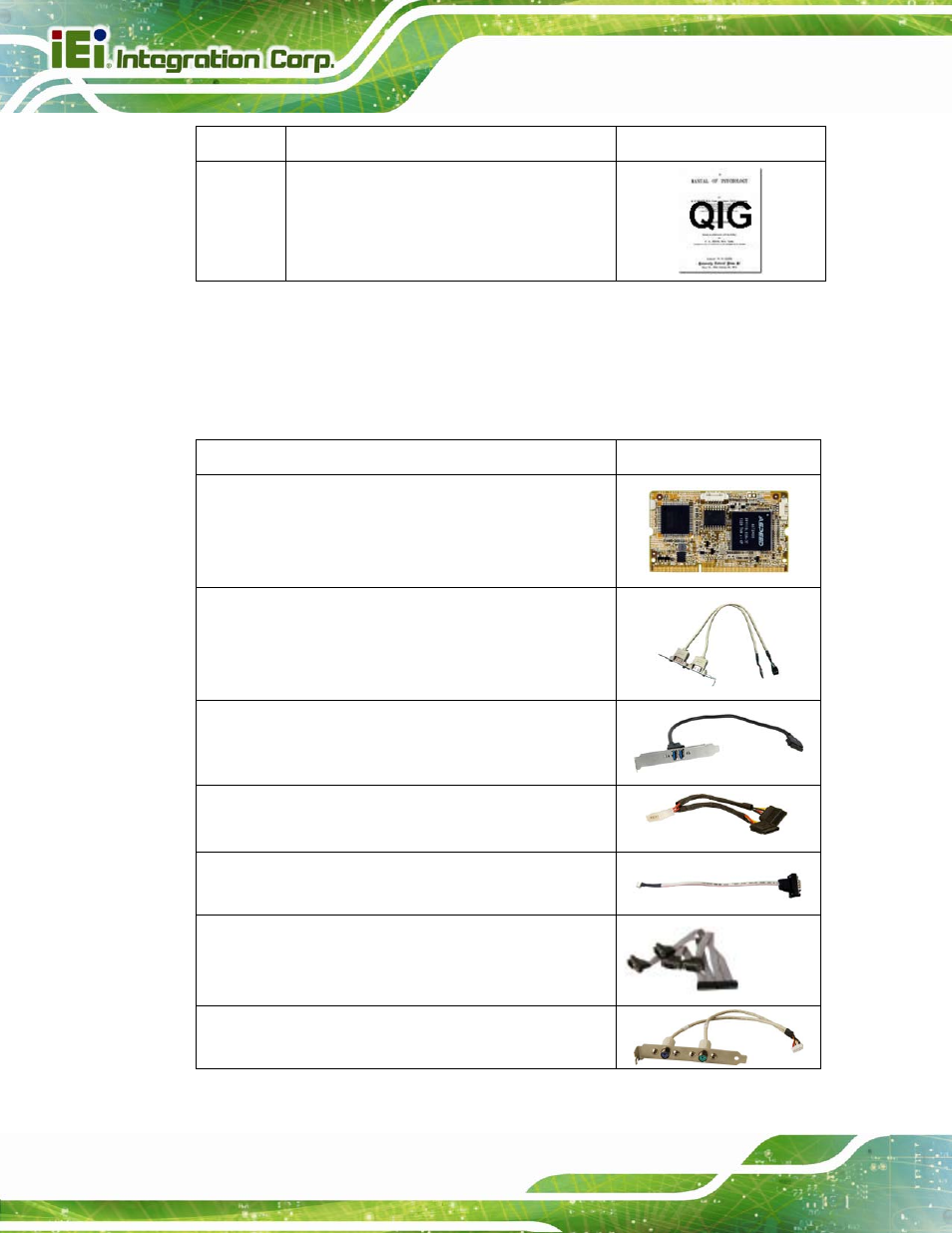 4 optional items | IEI Integration IMB-Q870-i2 User Manual | Page 28 / 223