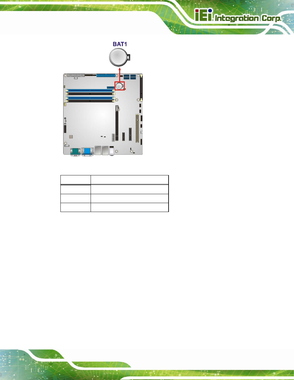 3 chassis intrusion connector | IEI Integration IMB-Q870-i2 User Manual | Page 37 / 223