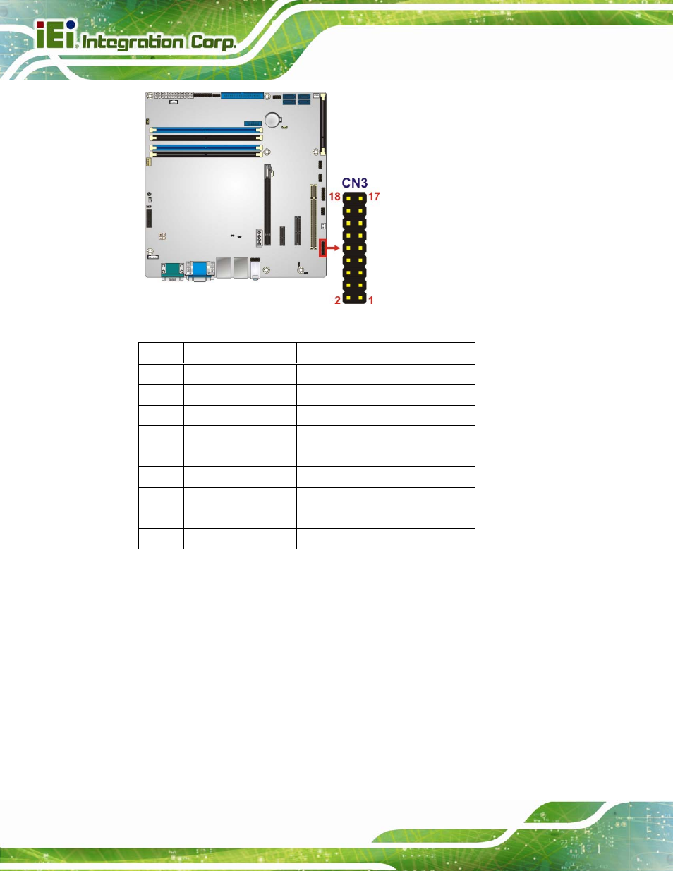 8 fan connector (cpu) | IEI Integration IMB-Q870-i2 User Manual | Page 42 / 223