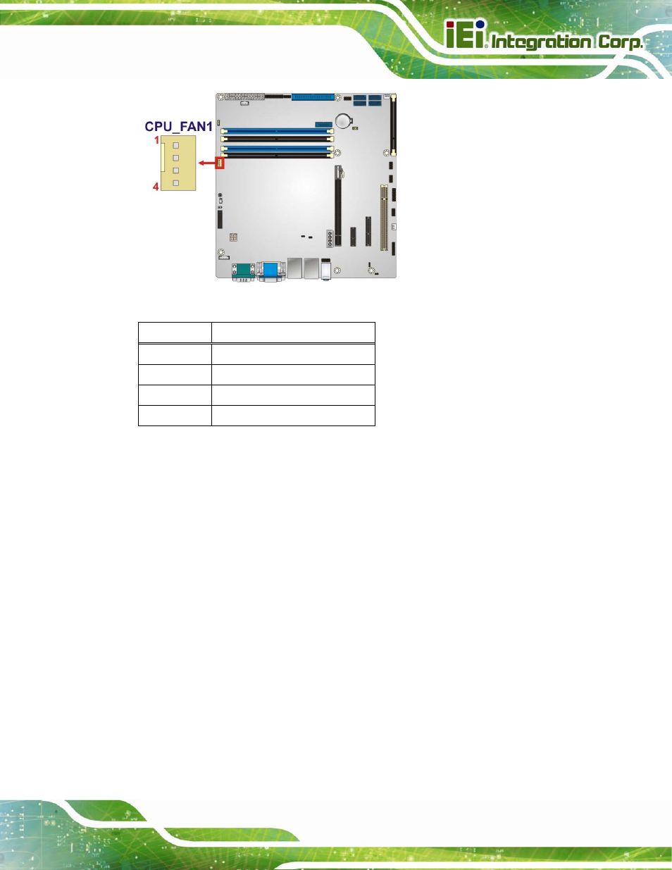 9 fan connectors (system) | IEI Integration IMB-Q870-i2 User Manual | Page 43 / 223
