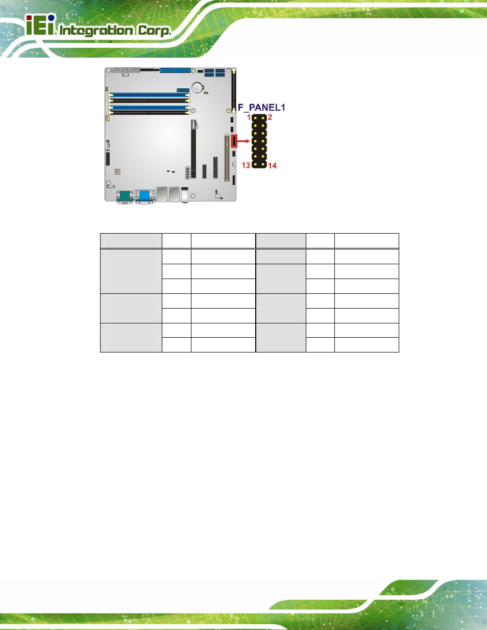 12 iris module slot | IEI Integration IMB-Q870-i2 User Manual | Page 46 / 223