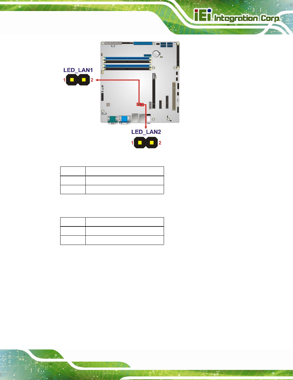 15 memory card slots | IEI Integration IMB-Q870-i2 User Manual | Page 49 / 223