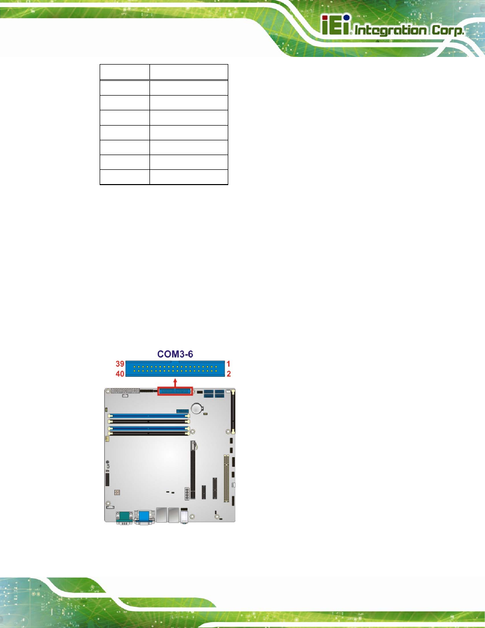 19 serial port connectors, rs-232 | IEI Integration IMB-Q870-i2 User Manual | Page 53 / 223
