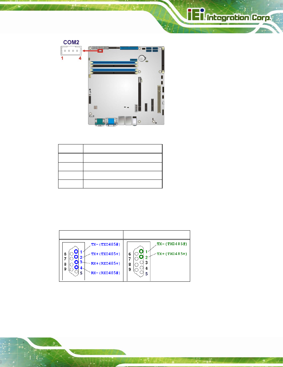 IEI Integration IMB-Q870-i2 User Manual | Page 55 / 223