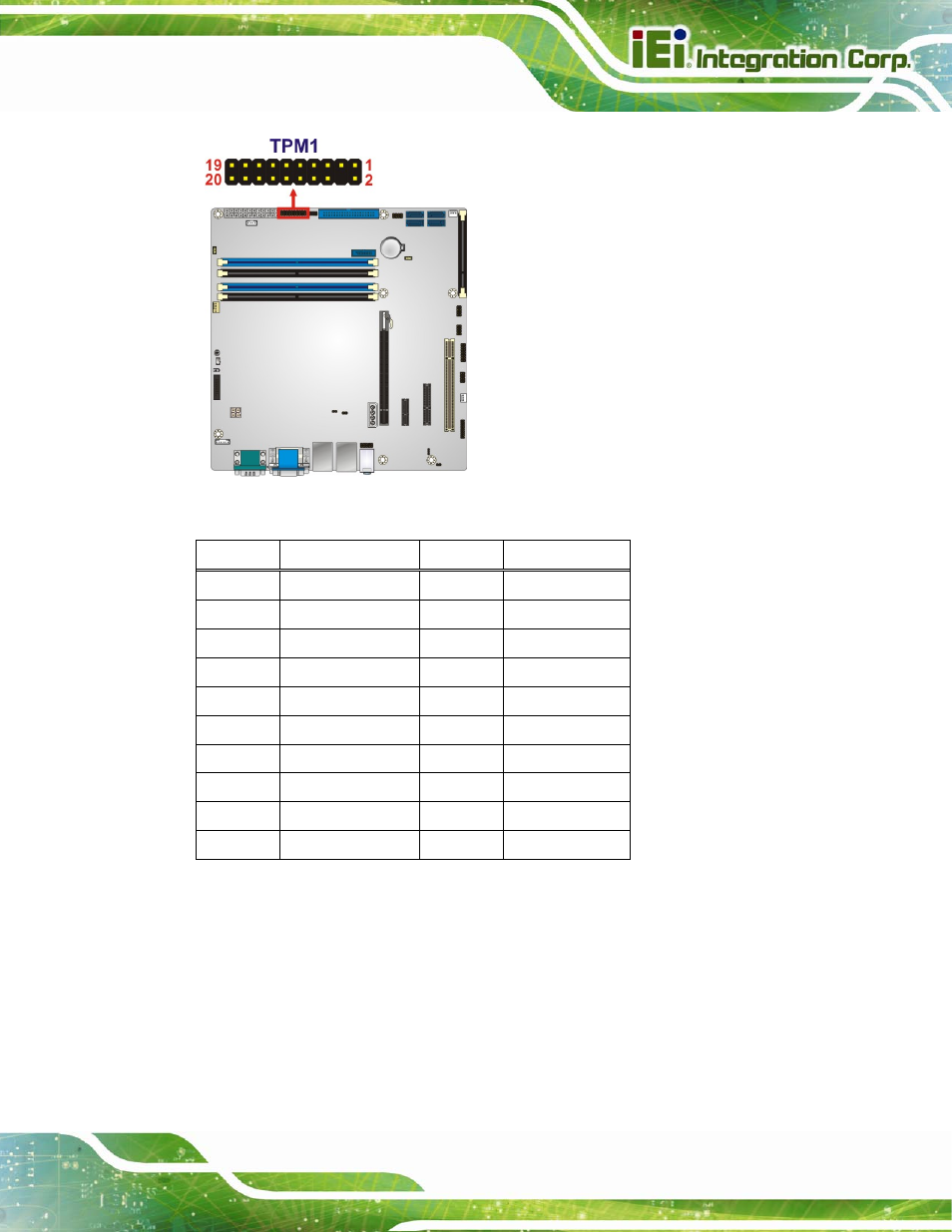 25 usb 2.0 connectors | IEI Integration IMB-Q870-i2 User Manual | Page 59 / 223