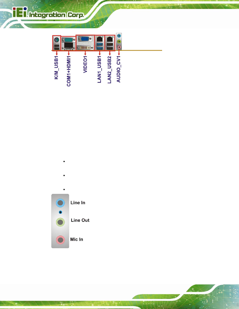 1 audio connector | IEI Integration IMB-Q870-i2 User Manual | Page 62 / 223