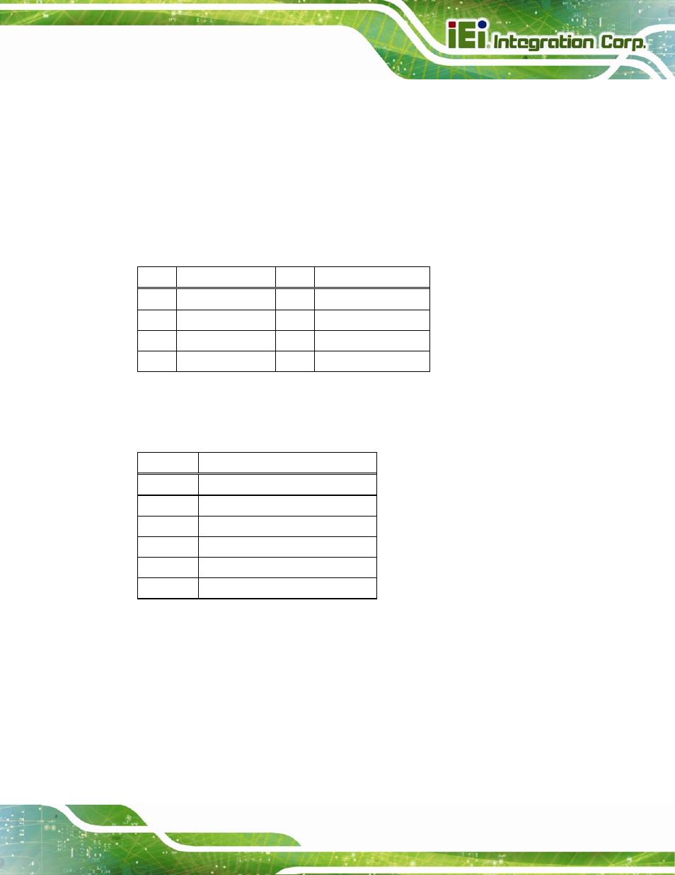 2 keyboard/mouse and usb 2.0 connectors, 3 ethernet and usb 2.0 connectors | IEI Integration IMB-Q870-i2 User Manual | Page 63 / 223