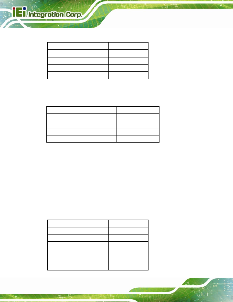 4 ethernet and usb 3.0 connectors | IEI Integration IMB-Q870-i2 User Manual | Page 64 / 223
