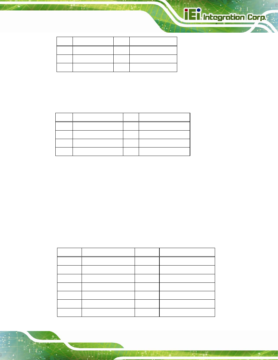 5 hdmi port connector | IEI Integration IMB-Q870-i2 User Manual | Page 65 / 223