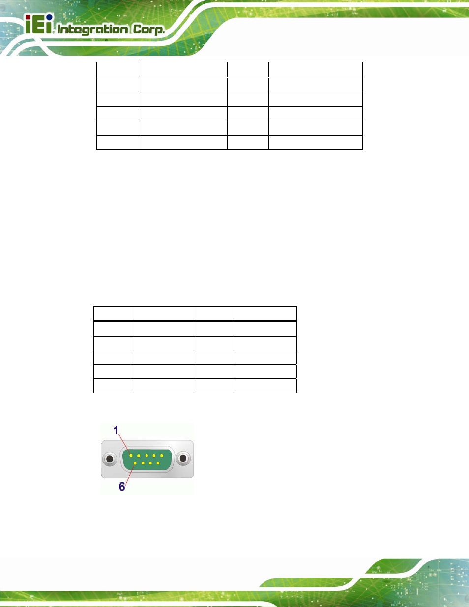 6 serial port connector (com1) | IEI Integration IMB-Q870-i2 User Manual | Page 66 / 223