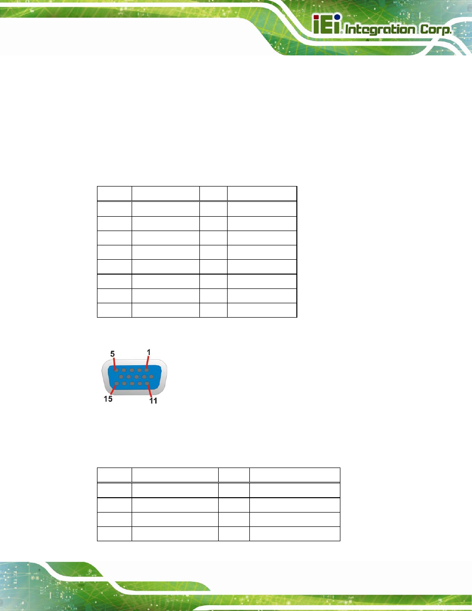 7 vga and dvi connectors | IEI Integration IMB-Q870-i2 User Manual | Page 67 / 223