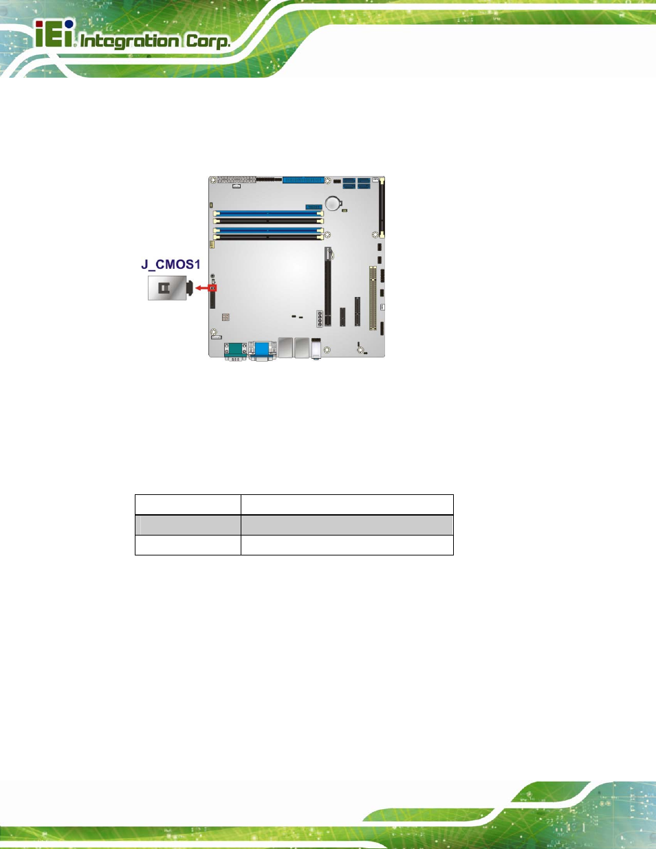 2 clear cmos button, 3 flash descriptor security override | IEI Integration IMB-Q870-i2 User Manual | Page 80 / 223