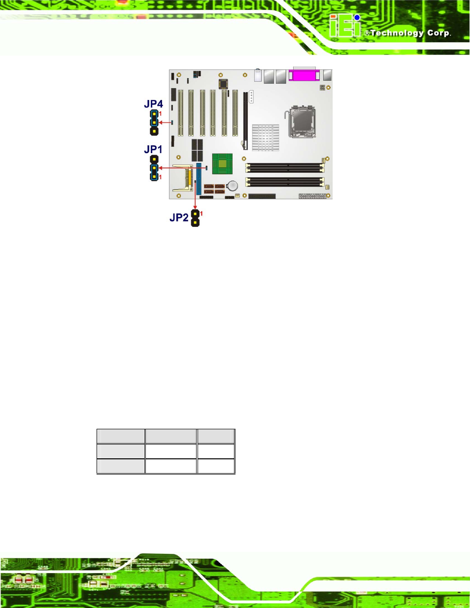 1 cf master/slave selection | IEI Integration IMBA-9454 v1.00 User Manual | Page 109 / 228