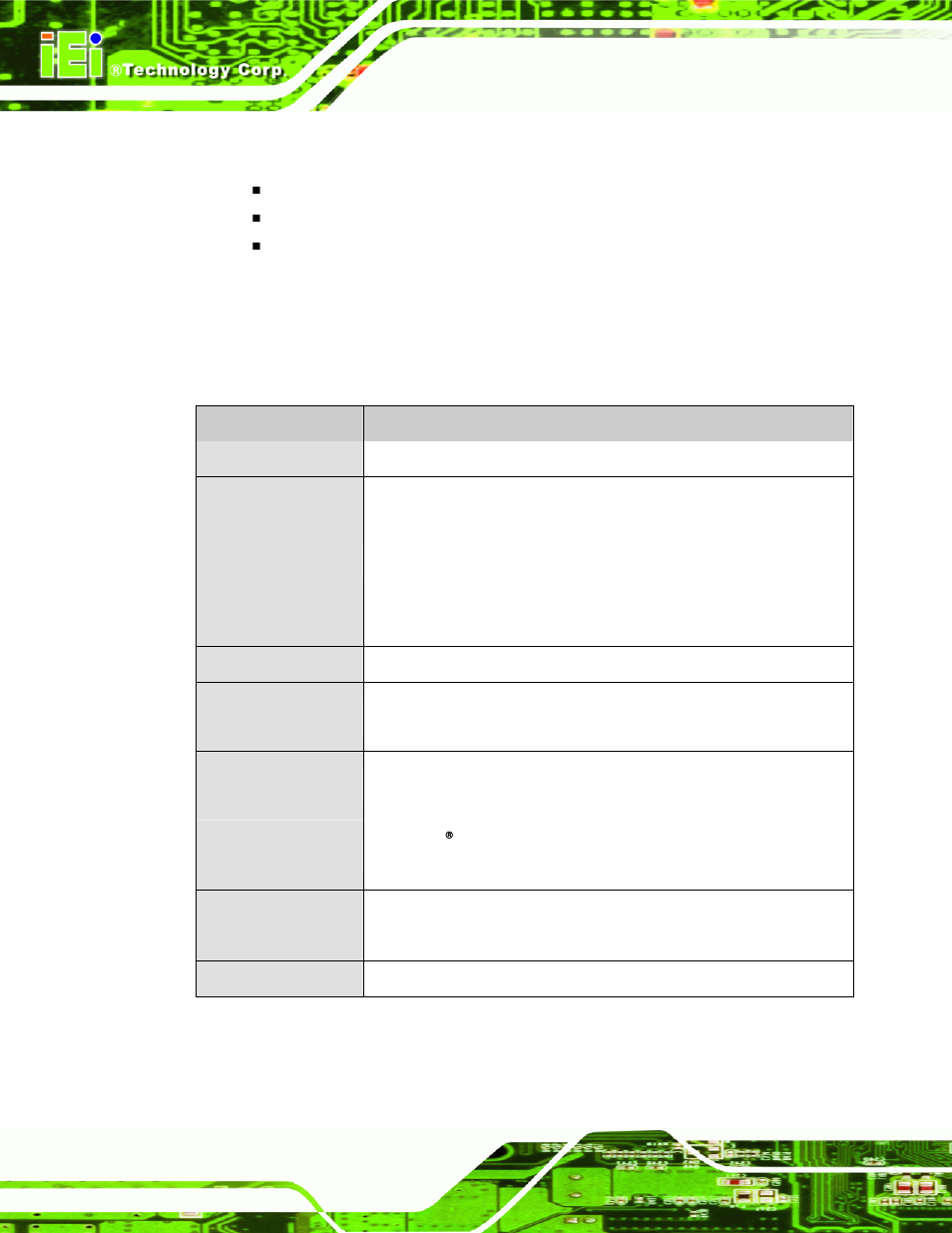 3 technical specifications | IEI Integration IMBA-9454 v1.00 User Manual | Page 24 / 228