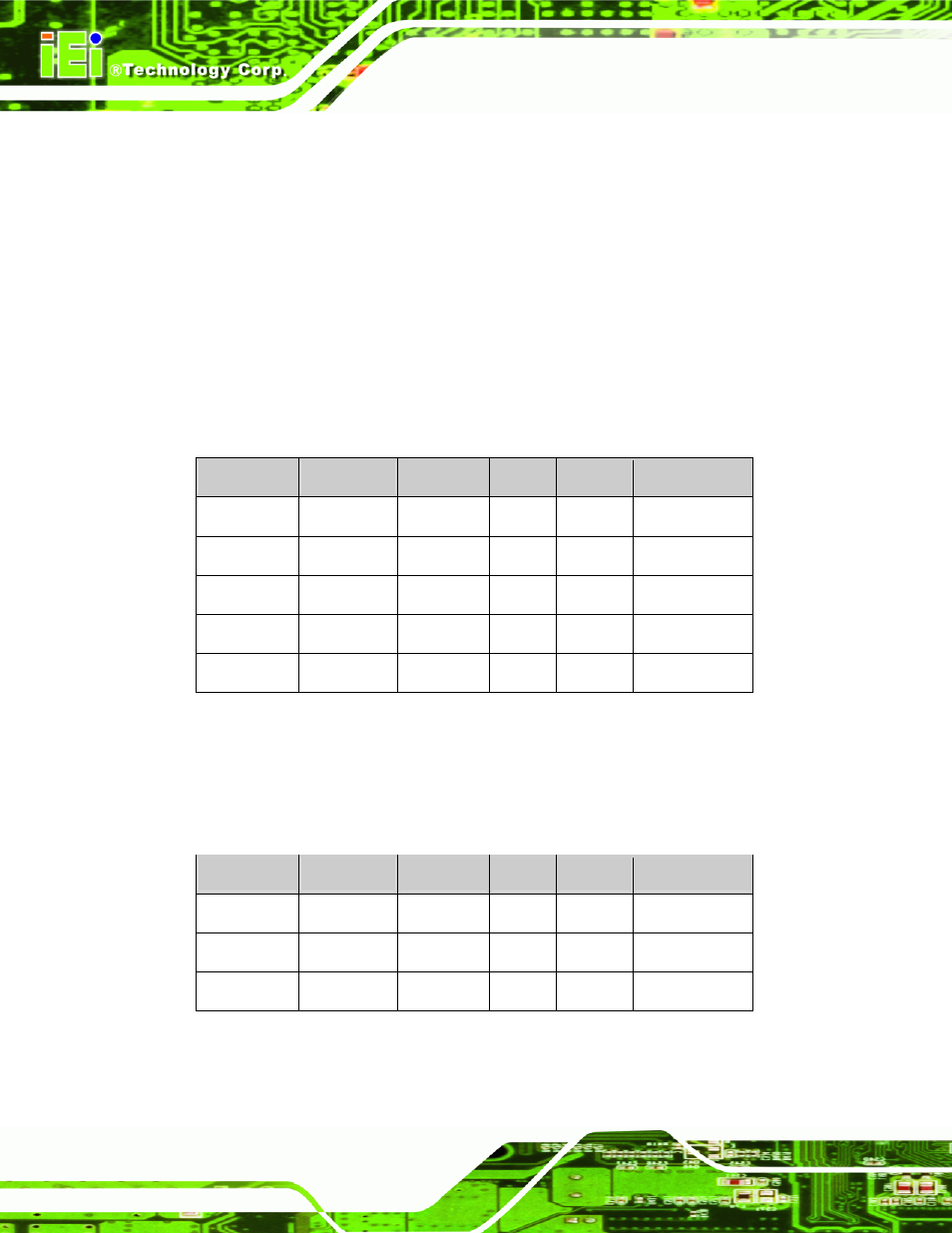 4 compatible processors, 1 cpu overview, 2 supported intel® core™ 2 duo processors | 3 supported intel® pentium® 4 processors, 4 supported intel® pentium® d processors | IEI Integration IMBA-9454 v1.00 User Manual | Page 30 / 228